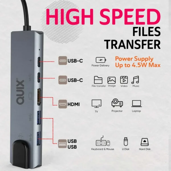 USB C-HDTV Multifunction Adapter - Image 4